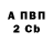 МЕТАДОН VHQ Jacob Dawson